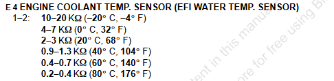 water sensor.PNG