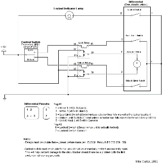 circuit3.gif